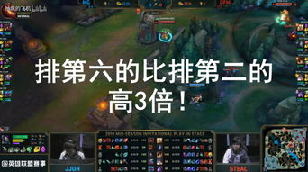 别再乱找了！2026年这8款好玩RPG，解决你玩30分钟就腻的终极痛点