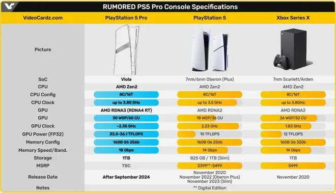 PS5 Pro级性价比，V社新机Steam Machine深度解析
