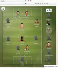 FIFA足球经理13还能玩吗？老玩家藏了5年的实战细节，现在说透