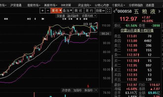 索尼股价飙升，PS5销量再创新高，市场价值再攀高峰