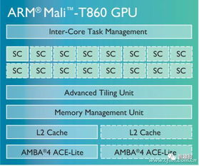 澎湃OS4革新升级，小米分阶段清旧代码，打造最稳定版本新里程碑