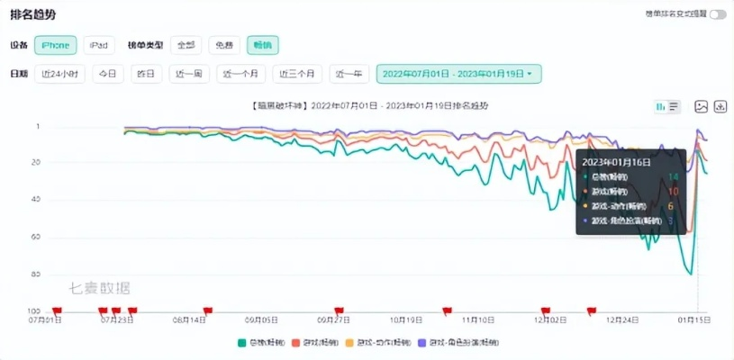 可以玩的游戏怎么挑才不踩雷？2026年跨平台神作实测与隐藏筛选法则