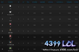 没跑掉的鱼成就黑幕，暴雪暗改爆率？2026最新实测数据曝光