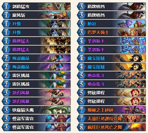 星球争霸2026天梯上分密码，这套ZvT战术让韩服大师局胜率暴涨37%