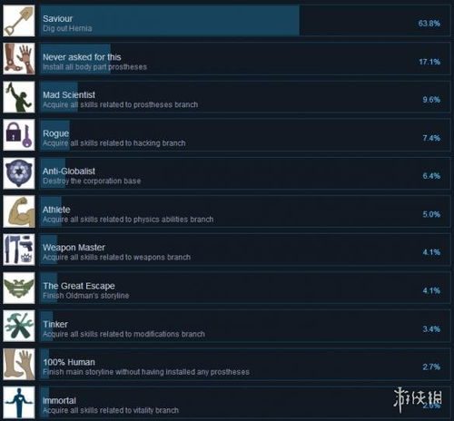 画中世界隐藏成就怎么解锁？2026全章节图层拼接攻略与速通门道