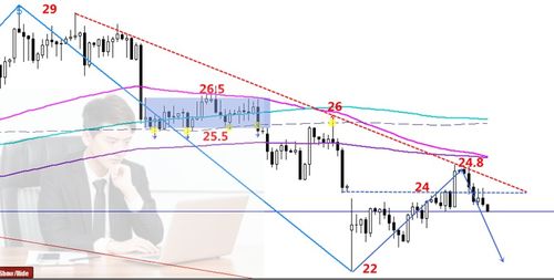 《识质存在》NS2版惊艳亮相，反杀XSS新高度！