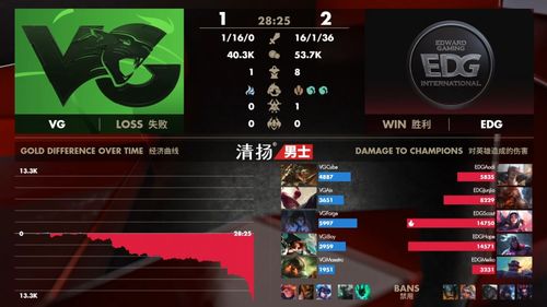 《仁王3》口碑炸裂销量飙升，登顶Steam厂商第二，口碑价值双丰收