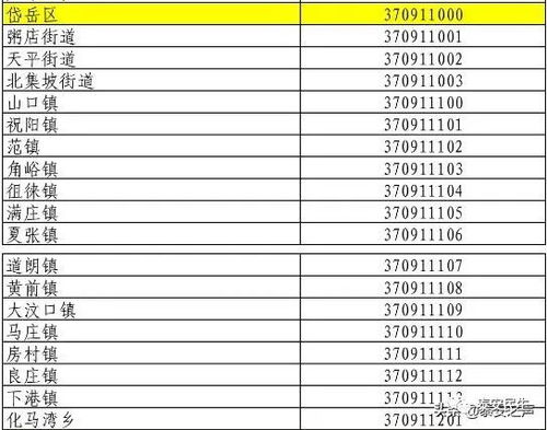 《检疫区》狂揽7900万夺冠，新游《噬血代码2》营收仅次之，领跑销量榜