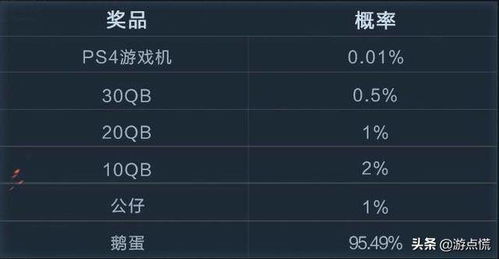 游戏环境安装包总失败?2024终极排查法,3步锁定缺失运行库 游戏环境安装包总失败?2024终极排查法,3步锁定缺失运行库