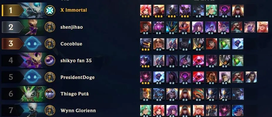 超英阵容搭配2024实战揭秘，3套T0级隐藏组合秒懂