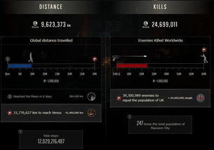 生化变种闪避流Build被低估的隐藏机制，实测数据揭示终极武器合成公式