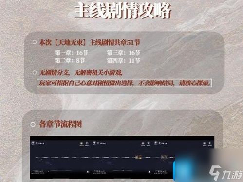 探灵直播真结局触发条件揭秘，3个被99%玩家忽略的关键节点