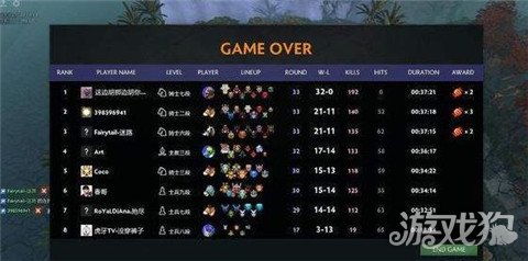 三国传阵容搭配总失灵？2024赛季制底层逻辑拆解+实战验证方案