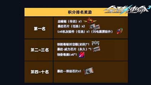 维旺迪类型游戏真实现状，2024年玩家必知的3大核心特征与避坑清单