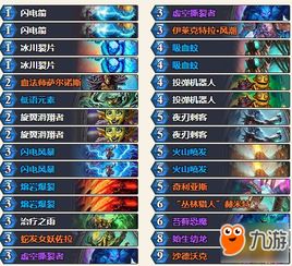 炉石竞技场胜率暴跌?2024双职业选牌潜规则揭秘 炉石竞技场胜率暴跌?2024双职业选牌潜规则揭秘