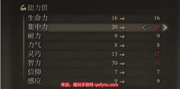 艾尔登法环加点类型深度拆解，猛男流法师流信仰流实战配点数据与软上限机制全解