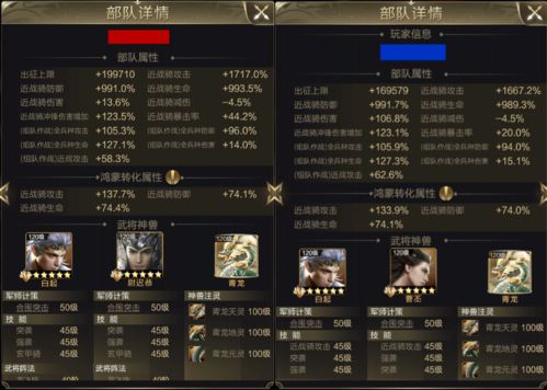 浓姬BOSS战怎么破？2024实战拆解+妖属性反制核心机制