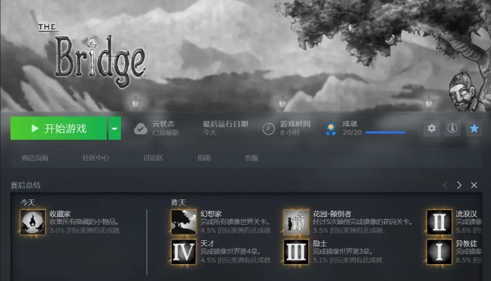 Greedland类型Build搭配,2024年Steam特别好评游戏的通关密码 Greedland类型Build搭配,2024年Steam特别好评游戏的通关密码