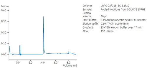艾尔登法环1.14，反抗流速通Build反制主流，非对称打法颠覆认知