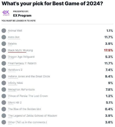 2024游戏排行榜单失效了？硬核玩家私藏的这5套动态评测模型才管用