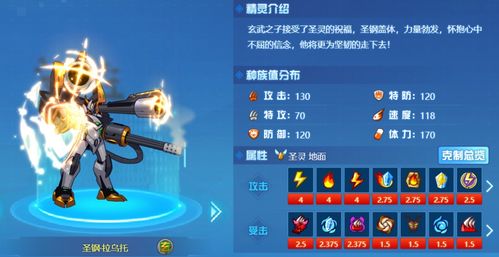 维卡角色实战强度拆解,2025配队方案与养成路线深度测评 维卡角色实战强度拆解,2025配队方案与养成路线深度测评