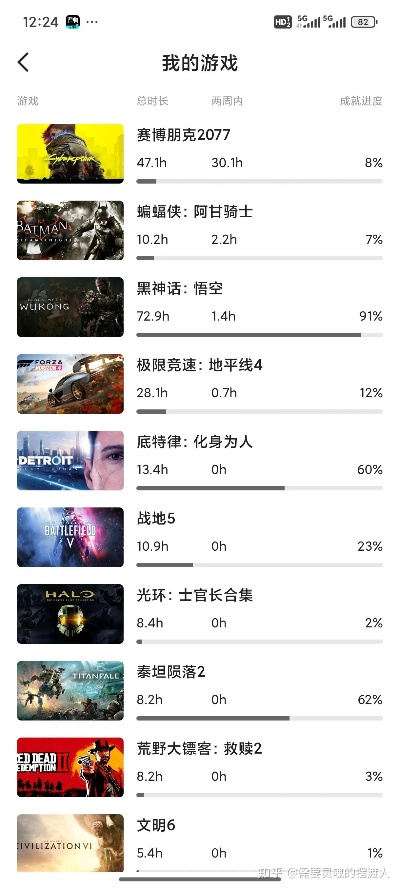 经典单机游戏类型怎么选?老玩家压箱底的选择逻辑与2024实战复盘 经典单机游戏类型怎么选?老玩家压箱底的选择逻辑与2024实战复盘