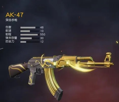 AK47类型怎么选？2024实战派压枪数据+隐藏神皮测评