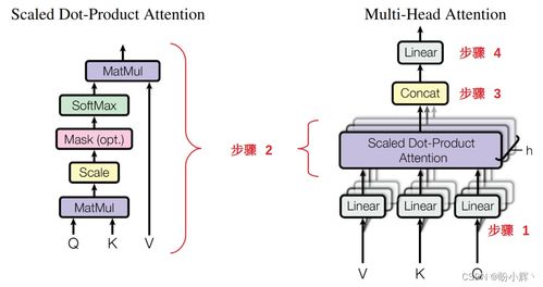 八门金锁阵为什么总翻车？2024实战数据揭示3大破解机制与阵容克制