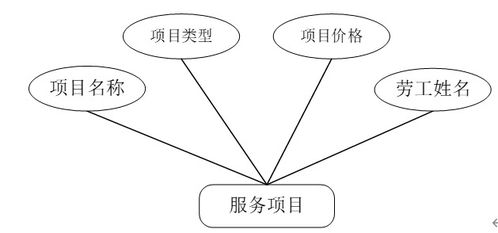 ngf2014种子隐藏结构坐标曝光，老玩家都在偷偷用