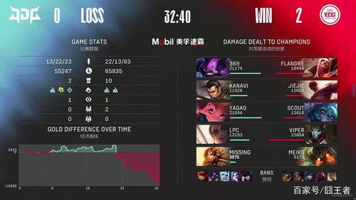 纳什男爵隐藏机制2025，大龙控制率提升80%的实战密码与职业选手视野布控秘诀