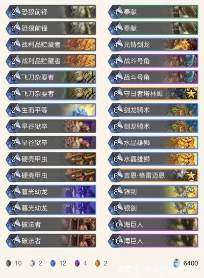 标准模式环境剧变，3套隐藏T0卡组与克制关系全解析