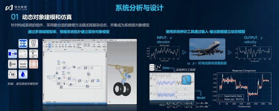 零点行动被埋没的7大黑科技，2024逆向工程解密