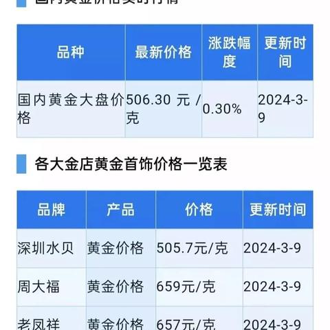 剧情恋爱手游总踩雷？2024赛博恋爱避坑指南与顶级剧情锁破解