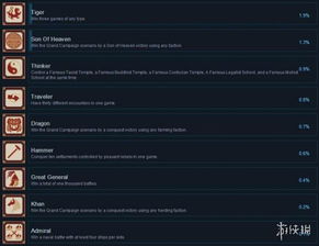 东方帝国秘籍作弊码大全，2024实战激活与隐藏指令揭秘