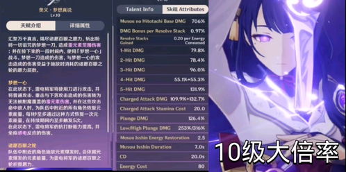 雷电将军乳液网站类型解析,为什么90%玩家搜乳液都在找这套养成体系? 雷电将军乳液网站类型解析,为什么90%玩家搜乳液都在找这套养成体系?