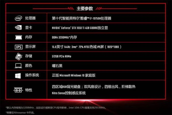 900元月租顶配游戏本，惠普模式性价比解析新视角