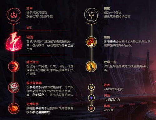 《三角符文》第五章深度优化,全新价值体验即将开启! 《三角符文》第五章深度优化,全新价值体验即将开启!