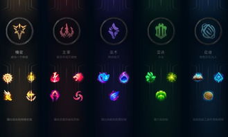 《三角符文》第五章深度优化,全新价值体验即将开启! 《三角符文》第五章深度优化,全新价值体验即将开启!