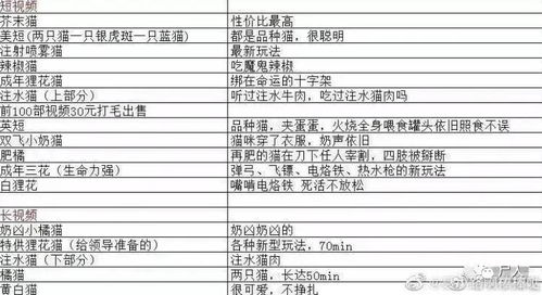 新出网络游戏排行榜2024，资深玩家亲测避坑清单