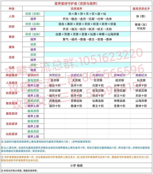新出网络游戏排行榜2024，资深玩家亲测避坑清单