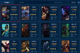 2024年LOL辅助大师类型深度拆解,职业选手都在用的三大上分体系 2024年LOL辅助大师类型深度拆解,职业选手都在用的三大上分体系