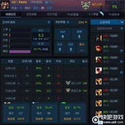 2024年LOL辅助大师类型深度拆解,职业选手都在用的三大上分体系 2024年LOL辅助大师类型深度拆解,职业选手都在用的三大上分体系