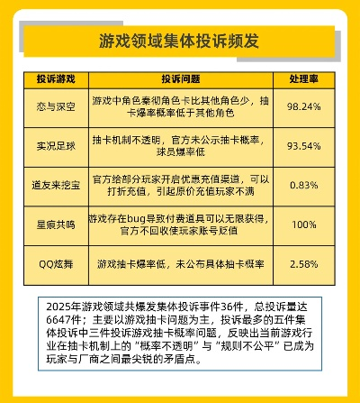 2025最新网络游戏类型全解析，破解零氪金玩家进阶密码与热门需求匹配内幕