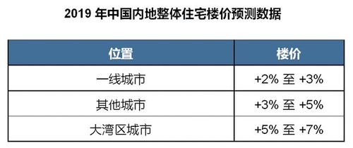 一、剧情叙事主导型，占搜索量的43%