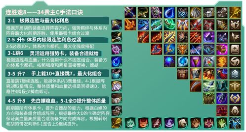 当前版本三大T0阵容强度天梯