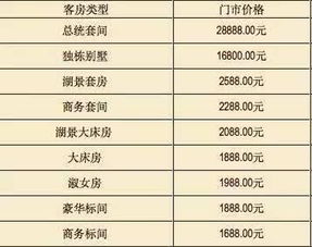 2025夏最新，珠宝加工图纸全图谱鉴，从入门到精通的暴利配方揭秘