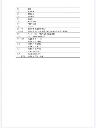 梦之都作弊码真的废了吗?2025年实测这5个代码还能用 梦之都作弊码真的废了吗?2025年实测这5个代码还能用