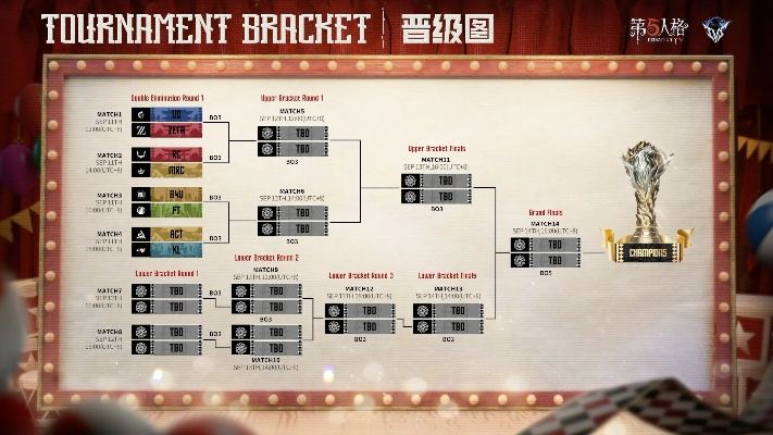 2025中美炉石对抗赛终极指南,3大隐藏赛制+职业选手不传卡组拆解 2025中美炉石对抗赛终极指南,3大隐藏赛制+职业选手不传卡组拆解