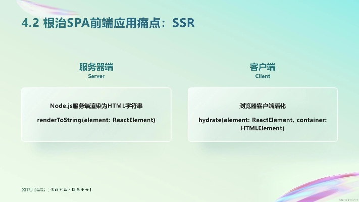 赛门铁克SSR部署避坑指南,从选型到优化的完整路径 赛门铁克SSR部署避坑指南,从选型到优化的完整路径
