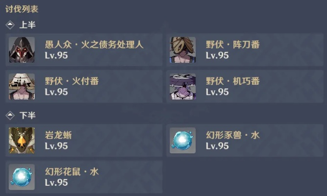 希格诺里类型角色2025强度逆袭？深渊满星实战配队全攻略